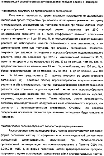 Твердый водопоглощающий реагент и способ его изготовления, и водопоглощающее изделие (патент 2355370)