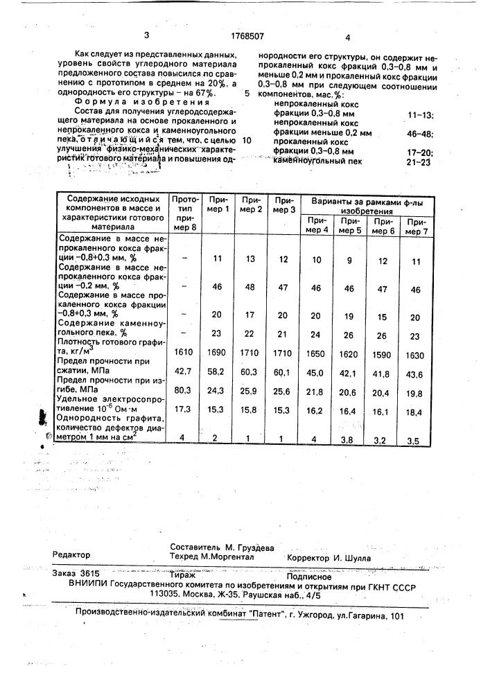 Состав для получения углеродсодержащего материала (патент 1768507)