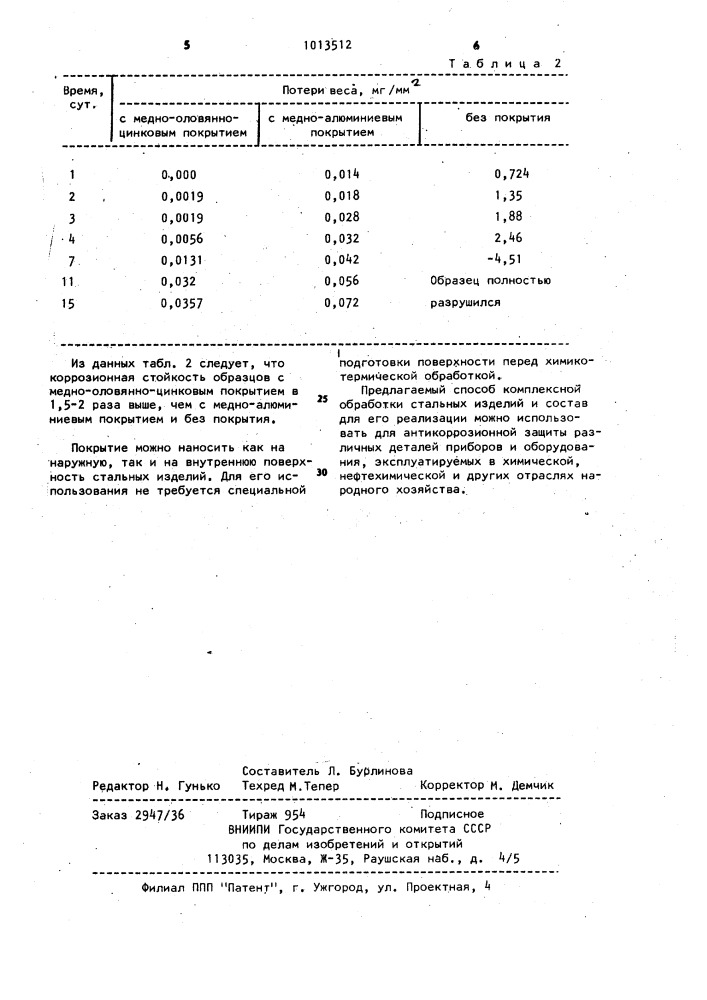 Способ комплексной химико-термической обработки стальных изделий (патент 1013512)