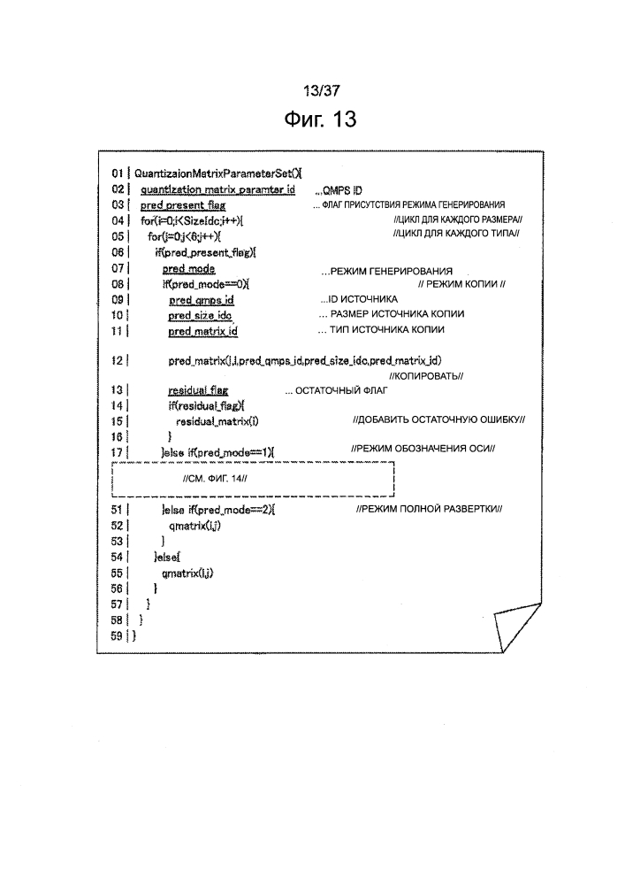 Устройство и способ обработки изображений (патент 2595624)