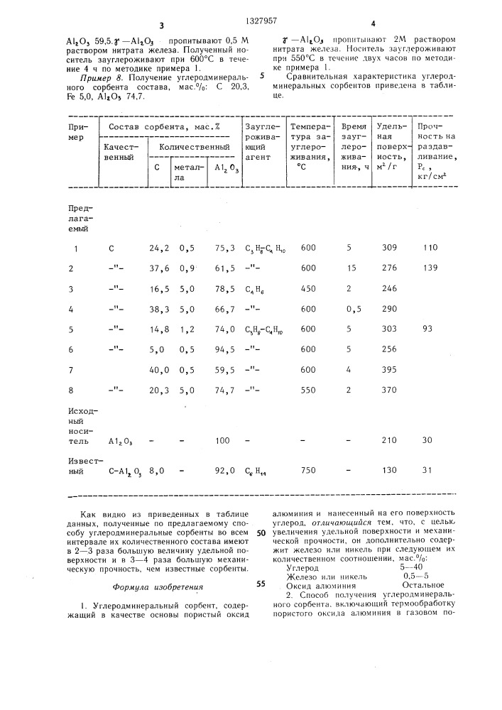 Углеродминеральный сорбент и способ его получения (патент 1327957)