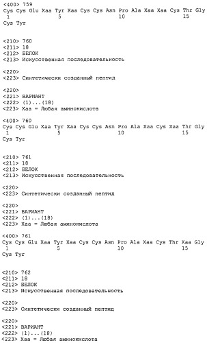 Полипептид для увеличения активности рецептора гуанилатциклазы, фармацевтическая композиция, способ лечения желудочно-кишечного расстройства у пациента, способ повышения активности рецептора гуанилатциклазы у пациента, способ лечения висцеральной боли, способ получения полипептида (варианты), изолированная молекула нуклеиновой кислоты, бактериальный вектор экспрессии и изолированная бактериальная клетка (патент 2433133)