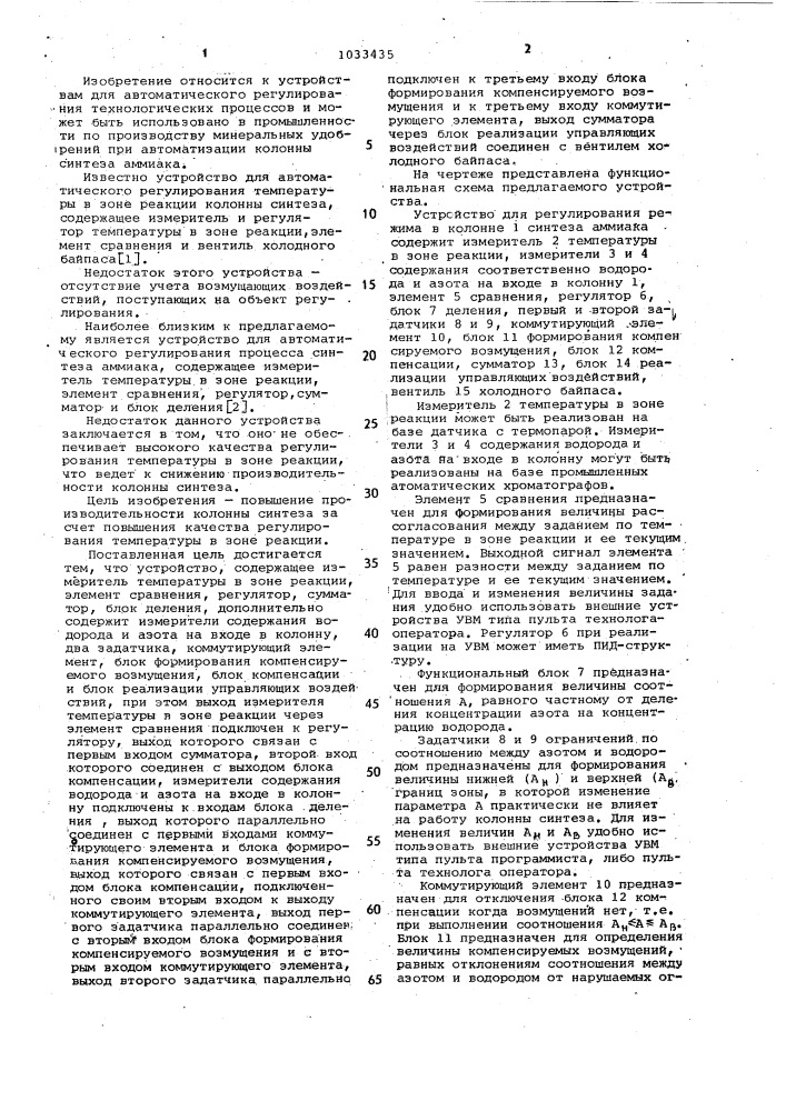 Устройство для автоматического регулирования процесса синтеза аммиака (патент 1033435)