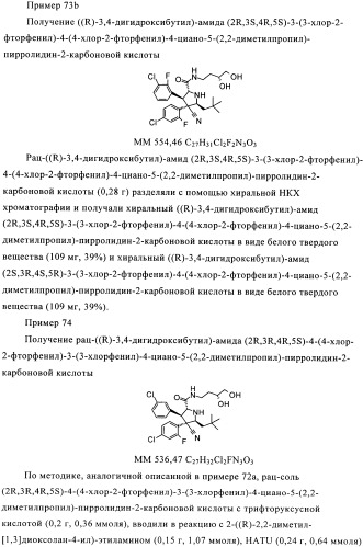 Замещенные пирролидин-2-карбоксамиды (патент 2506257)