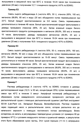 Композиция интенсивного подсластителя с пищевой клетчаткой и подслащенные ею композиции (патент 2455853)