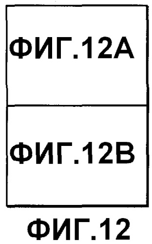 Устройство струйной печати и способ струйной печати (патент 2505415)