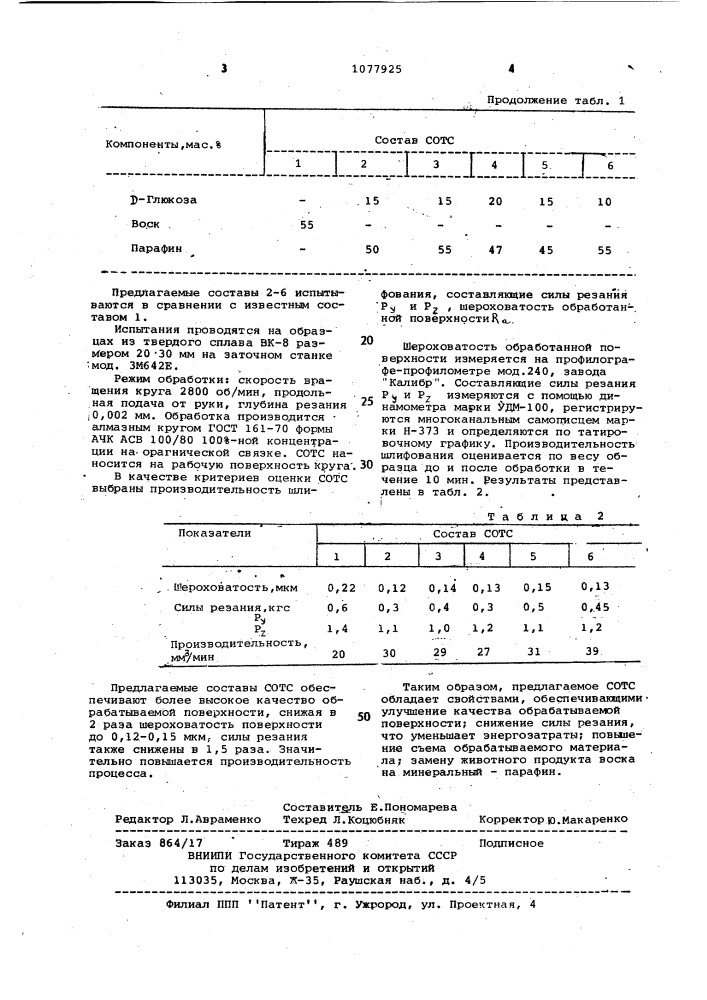 Смазочно-охлаждающее технологическое средство для шлифования инструментальных материалов (патент 1077925)