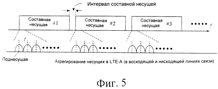 Способ и устройство для передачи опорного сигнала (патент 2515554)