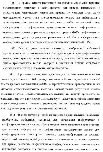 Управление информацией о конфигурации канала в системе беспроводной связи (патент 2368081)