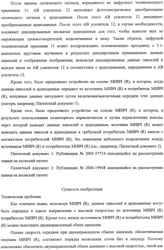 Система передачи данных, передатчик, приемник, способ передачи данных, программа и кабель для передачи данных (патент 2414090)