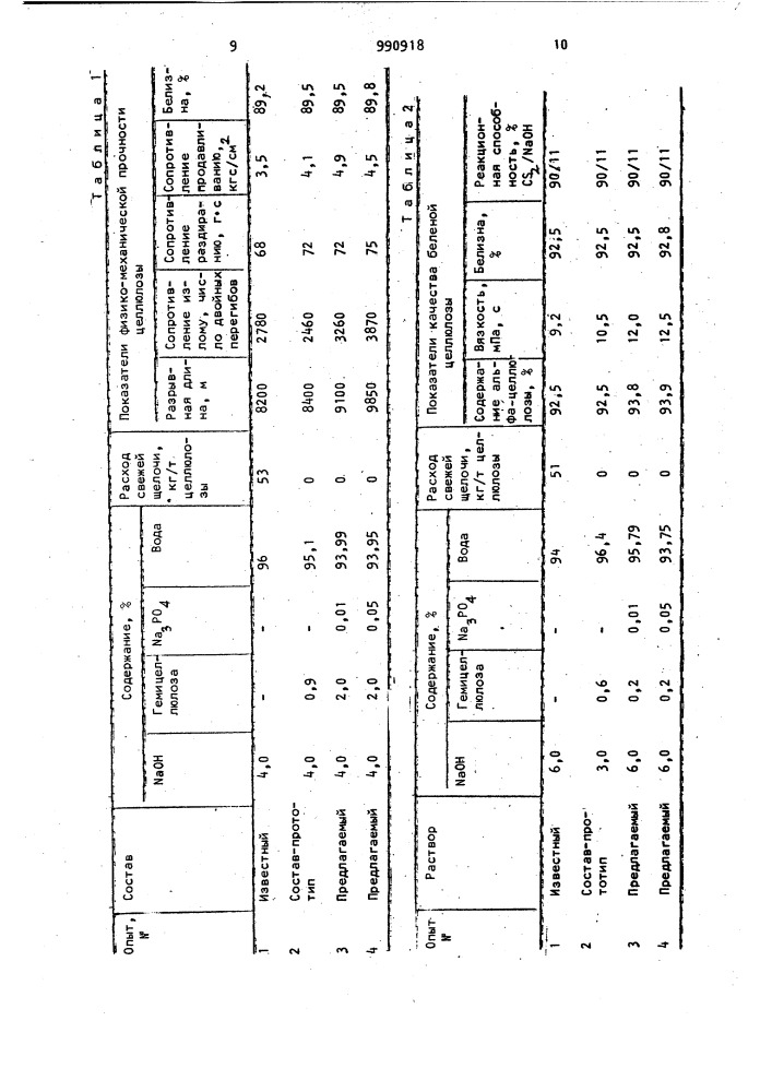 Раствор для обработки целлюлозы в процессе ее отбелки (патент 990918)