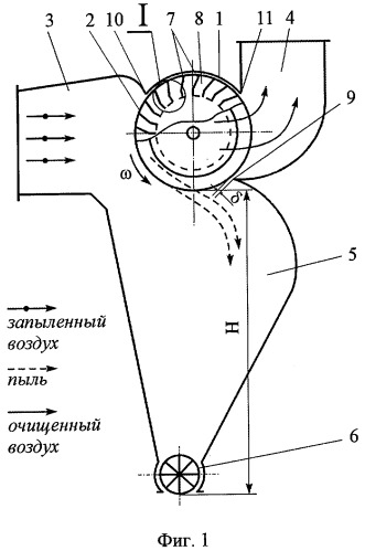 Поперечно-поточный ротационный пылеуловитель (патент 2306969)