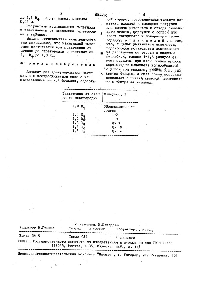 Аппарат для гранулирования материала в псевдоожиженном слое (патент 1604456)