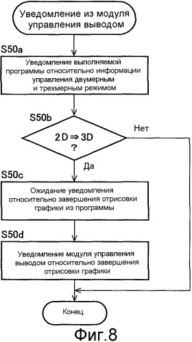 Устройство воспроизведения содержимого и носитель записи (патент 2504916)