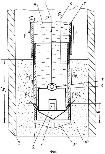 Способ извлечения фильтра из скважины и устройство для его реализации (патент 2509204)