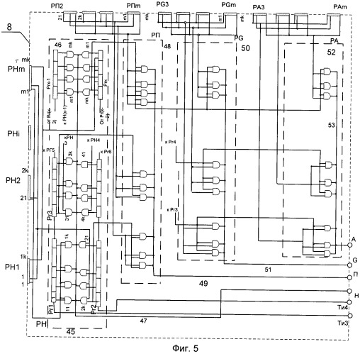 Устройство непрерывного контроля распределения связующего по структуре наматываемого изделия (патент 2449341)