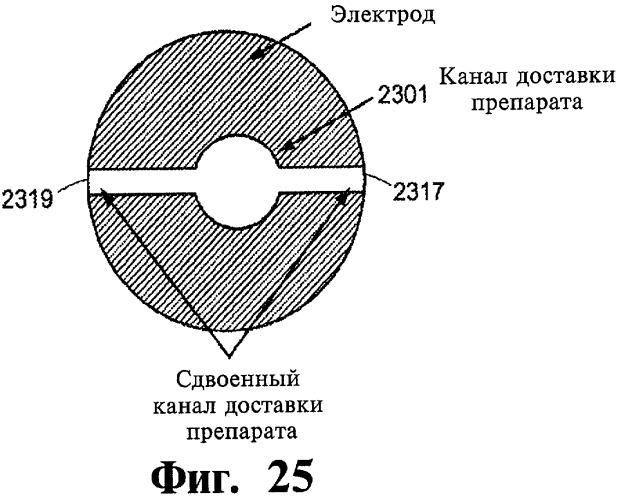 Имплантируемое устройство и способ доставки текучего лекарственного препарата в ткань (патент 2423154)