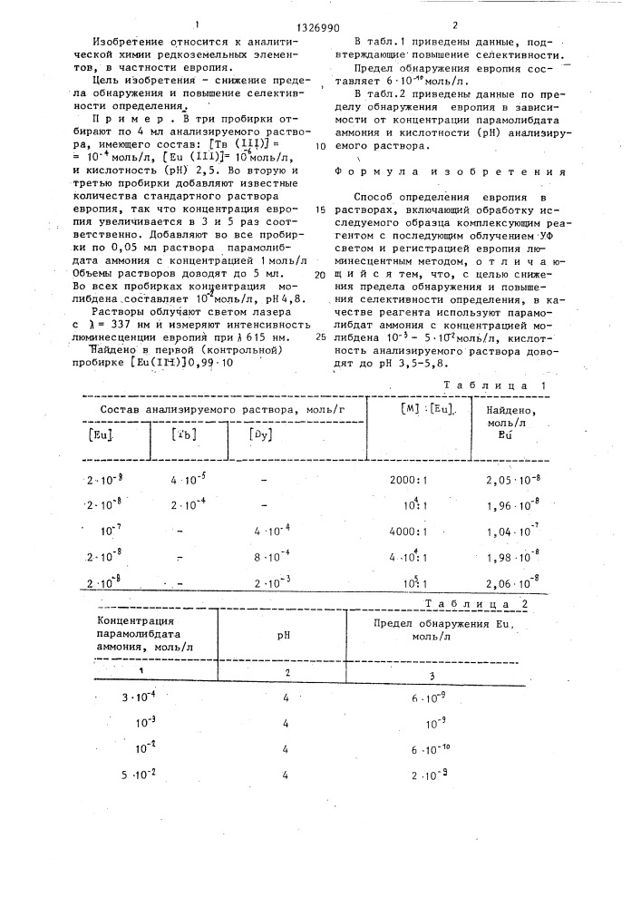 Способ определения европия в растворах (патент 1326990)