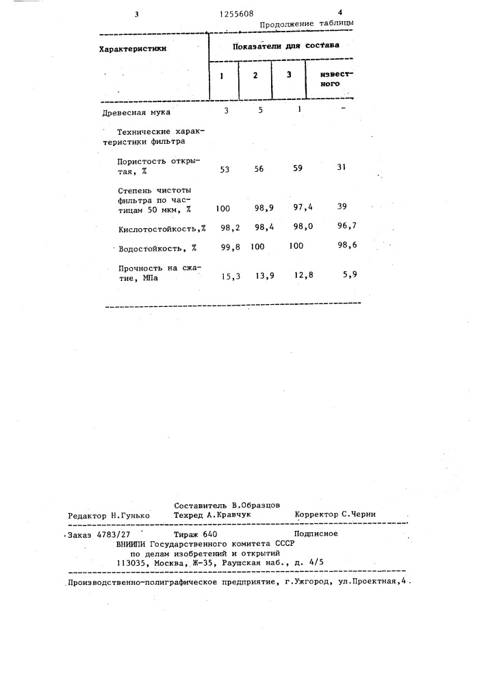 Сырьевая смесь для изготовления фильтра (патент 1255608)