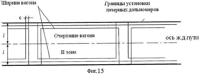 Способ дистанционного контроля состояния вагонов в составе поезда и устройство для его осуществления (патент 2408487)