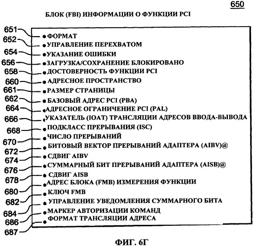 Измерительное средство для функций адаптера (патент 2523194)