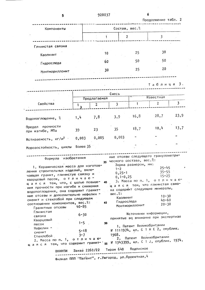 Керамическая масса для изготовления строительных изделий (патент 920037)