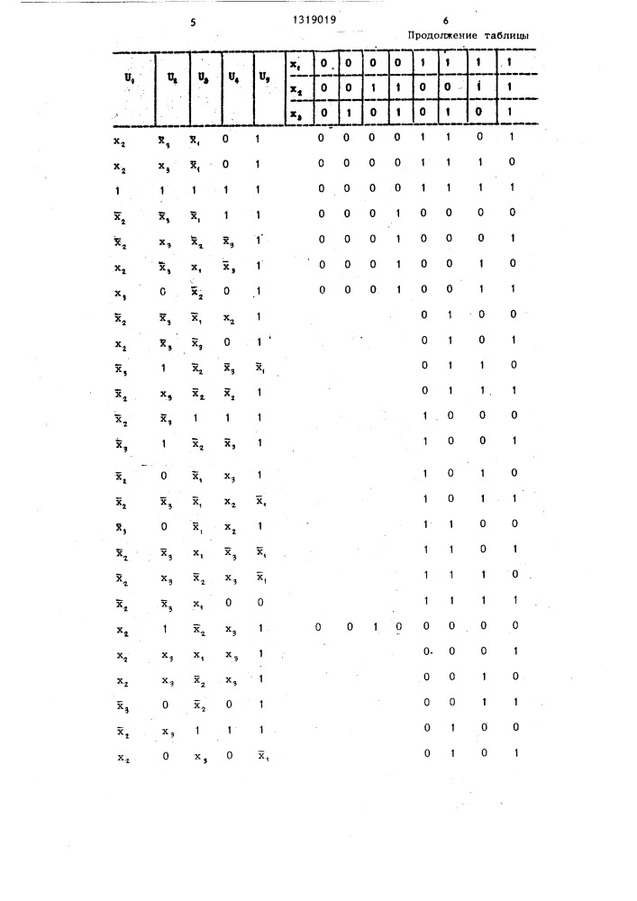 Универсальный логический модуль (патент 1319019)