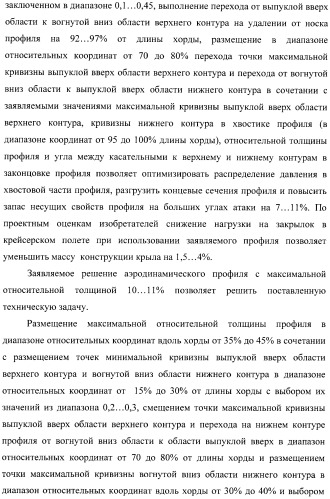 Стреловидное крыло самолета и аэродинамический профиль (варианты) (патент 2406647)