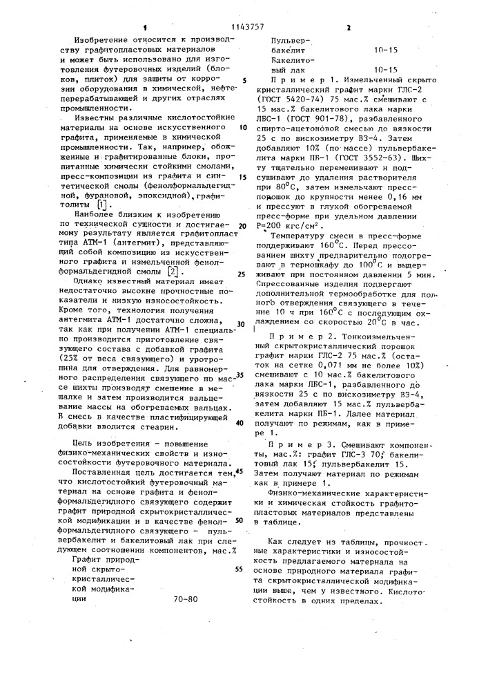 Кислотостойкий футеровочный материал (патент 1143757)