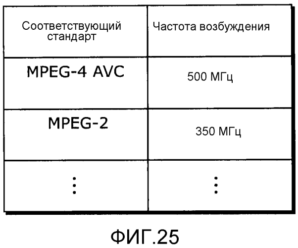 Способ пространственного прогнозирования, способ декодирования изображений и способ кодирования изображений (патент 2571550)