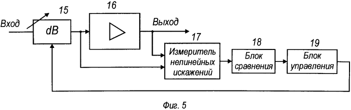 Способ автоматической регулировки усиления и устройство его реализующее (варианты) (патент 2556392)