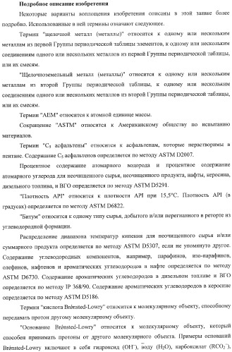 Способы получения неочищенного продукта и водородсодержащего газа (патент 2379331)