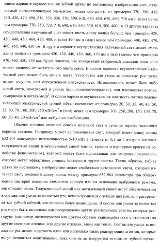 Сенсорные реагирующие электрические зубные щётки и способы использования (патент 2388430)