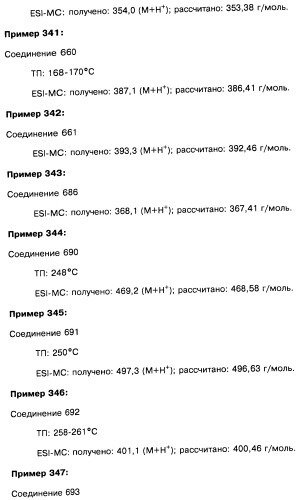 Пиридопиразиновые производные, фармацевтическая композиция и набор на их основе, вышеназванные производные и фармацевтическая композиция в качестве лекарственного средства и средства способа лечения заболеваний и их профилактики (патент 2495038)