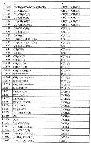 Производные бензолсульфонамида (патент 2362772)