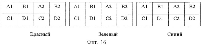 Способ сжатия изображений и видеопоследовательностей (патент 2420021)