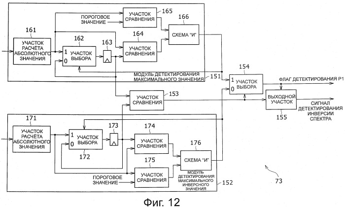 Устройство, способ и система приема (патент 2494559)
