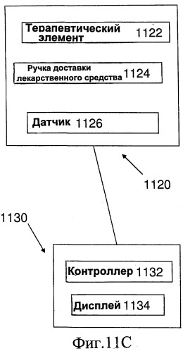 Устройство для доставки лекарственного средства (патент 2481128)