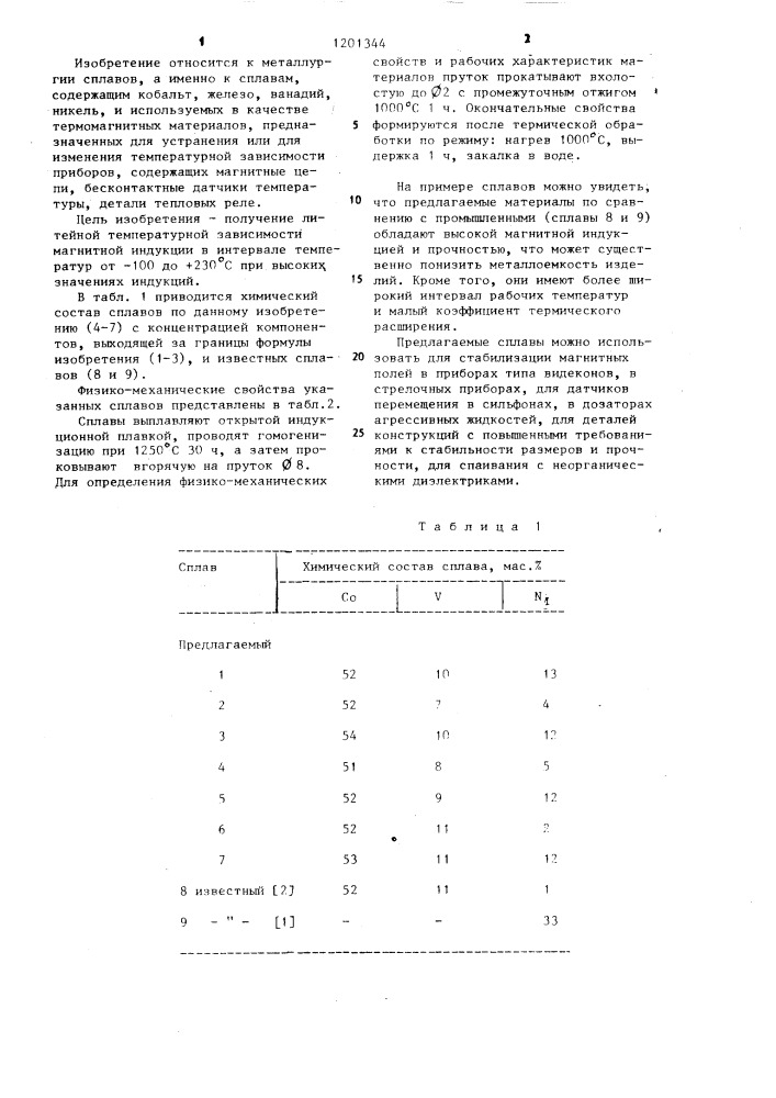 Прецизионный сплав (патент 1201344)