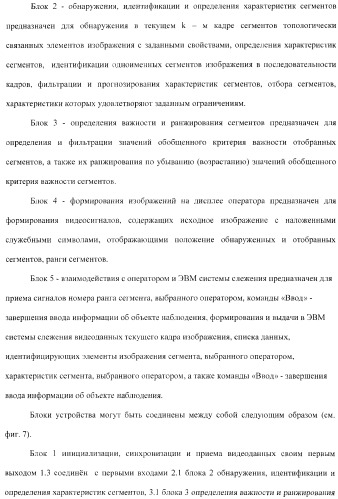 Способ ввода в эвм системы слежения информации об объекте наблюдения и устройство для его осуществления (варианты) (патент 2368952)