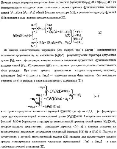 Функциональная структура предварительного сумматора f ([mj]&amp;[mj,0]) параллельно-последовательного умножителя f ( ) с процедурой логического дифференцирования d/dn первой промежуточной суммы [s1  ]f(})-или структуры активных аргументов множимого [0,mj]f(2n) и [mj,0]f(2n) (варианты) (патент 2424549)