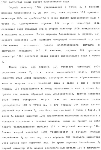 Система непрерывной подачи расплавленного металла под давлением и способ формовки непрерывных металлических изделий (патент 2313413)