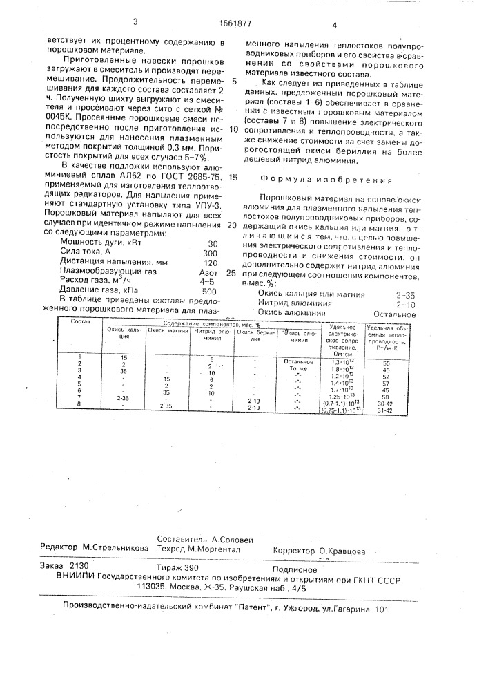 Порошковый материал на основе окиси алюминия для плазменного напыления теплостоков полупроводниковых приборов (патент 1661877)