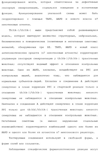 Комбинация агонистов альфа 7 никотиновых рецепторов и антипсихотических средств (патент 2481123)