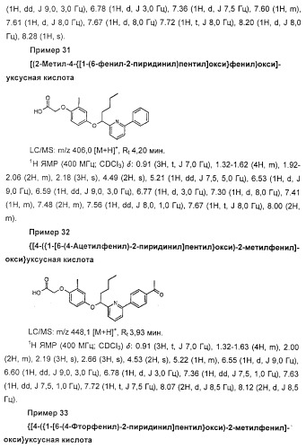 Производные фенилалкановой кислоты и фенилоксиалкановой кислоты, их применение и содержащая их фармацевтическая композиция (патент 2323929)