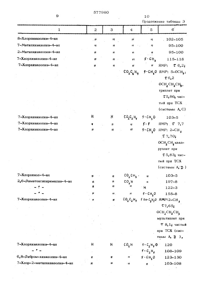 Способ получения производных индола или их солей (патент 577980)