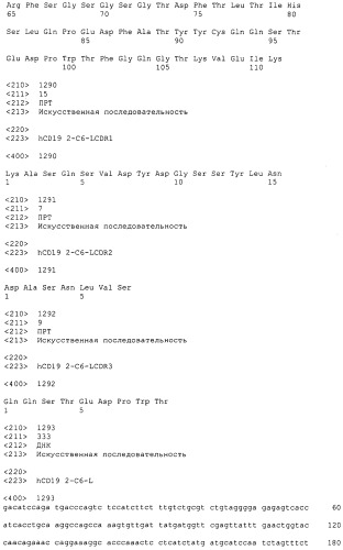 Pscaxcd3, cd19xcd3, c-metxcd3, эндосиалинxcd3, epcamxcd3, igf-1rxcd3 или fap-альфаxcd3 биспецифическое одноцепочечное антитело с межвидовой специфичностью (патент 2547600)