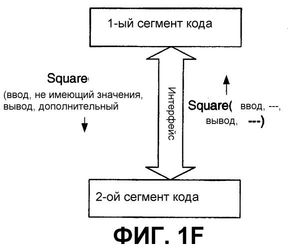 Альтернативы анализа в контекстных деревьях (патент 2398276)