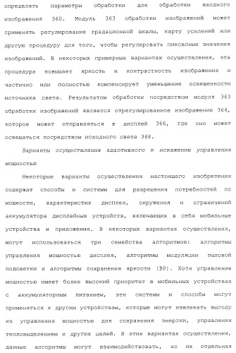 Способы и системы для управления источником исходного света дисплея с обработкой гистограммы (патент 2456679)