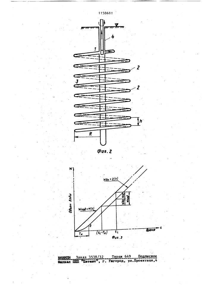 Способ уплотнения лессового просадочного грунта (патент 1158681)